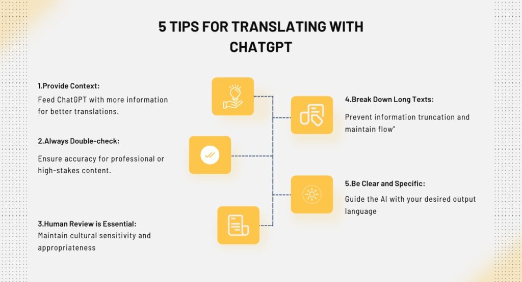 5 Tips for Translating with ChatGPT