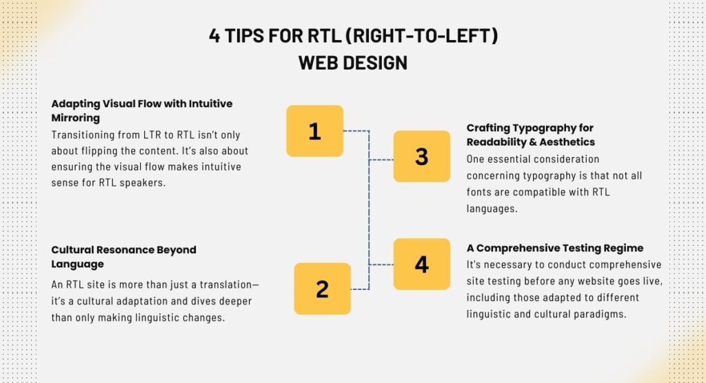 4 Tips for RTL